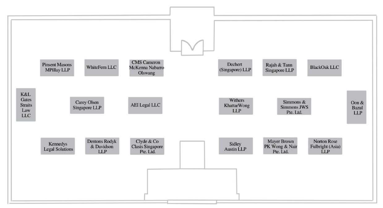 Firm Exhibition Guide Map - 2 February 2023, OTH Lobby